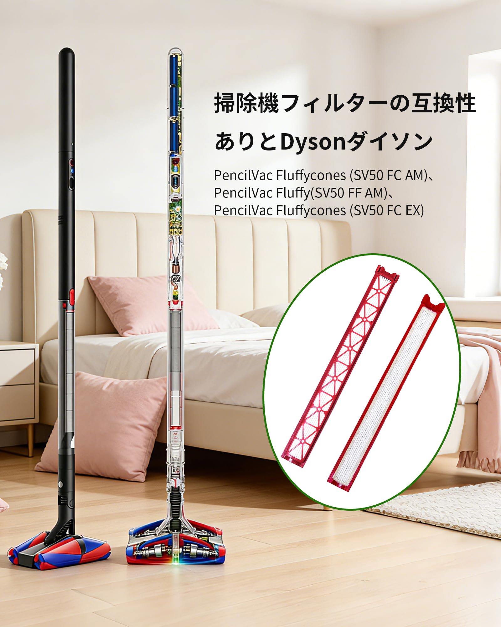 Amazon.co.jp: 掃除機フィルター for ダイソン SV50, HEPA互換